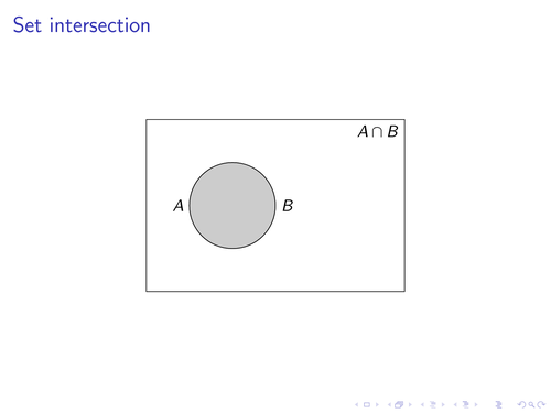 animated-set-intersection