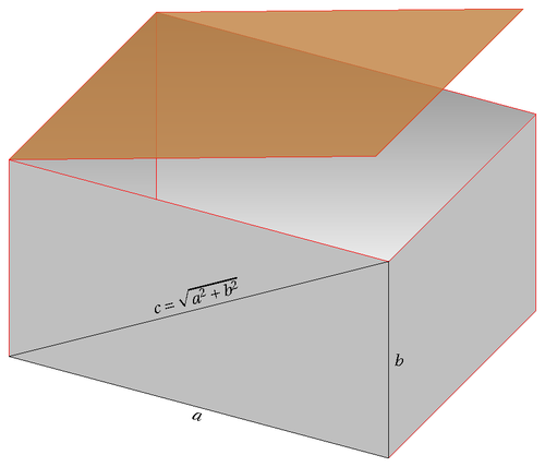 annotated-3d-box