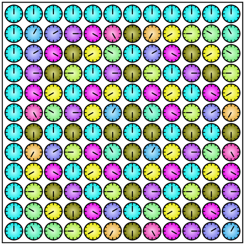 arithmetic-of-the-clock
