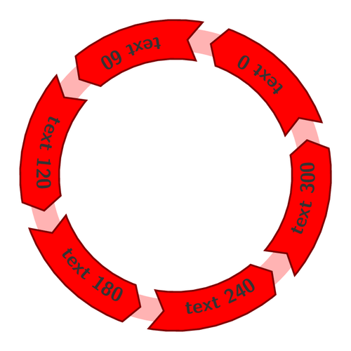 circular-arrows-text