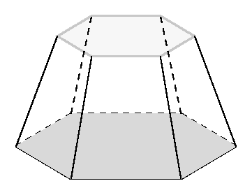 cone
