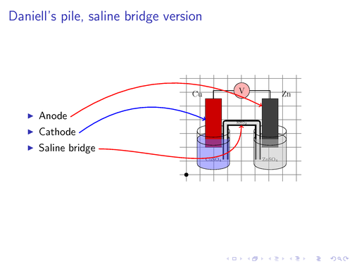 connecting-text-and-graphics