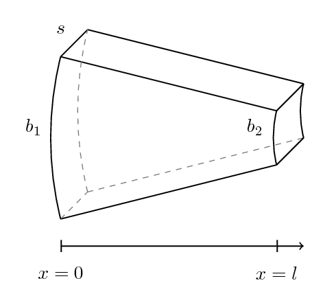 cylinder-segment
