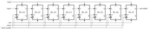 d-flip-flops-and-shift-register