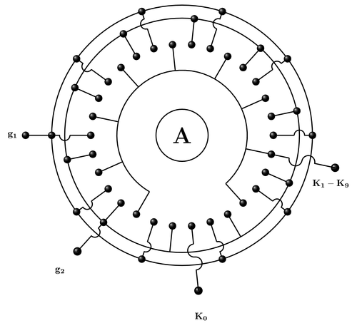 dekatron