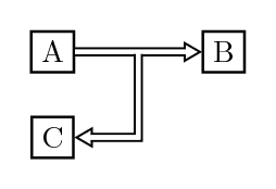 double-arrows
