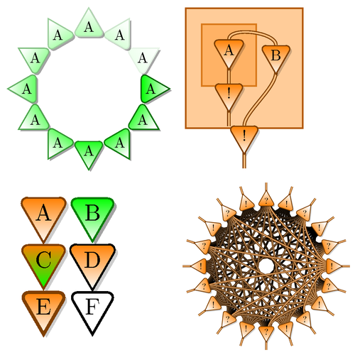 interaction-nets