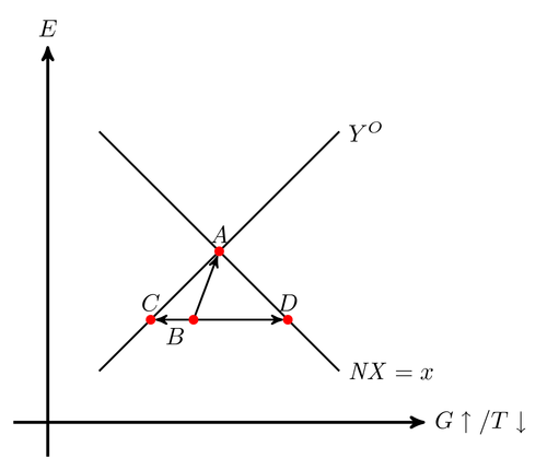 intersection-of