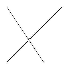 line-junction