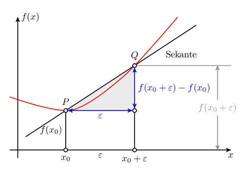 linear-regression