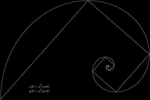 logarithmic-spiral
