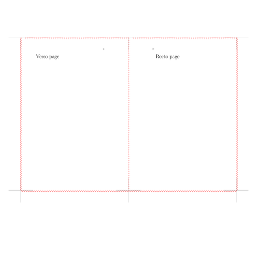 modifying-current-page-node