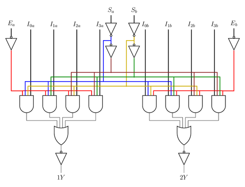 multiplexer
