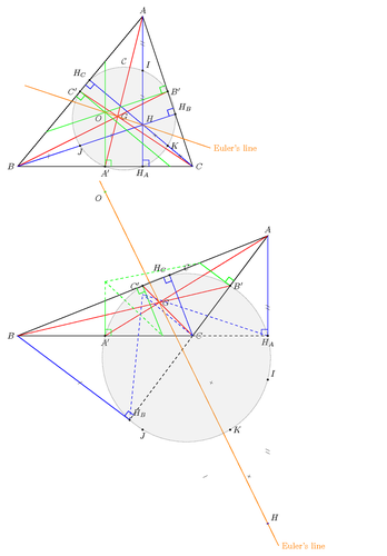 nine-points-circle-of-a-triangle