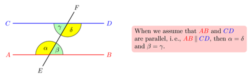 parallel-lines