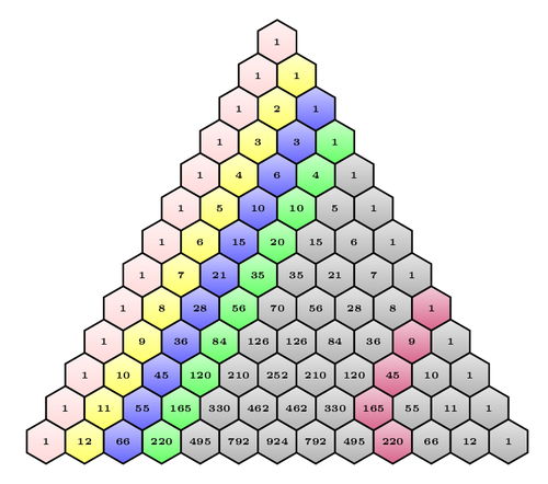 pascal-triangle