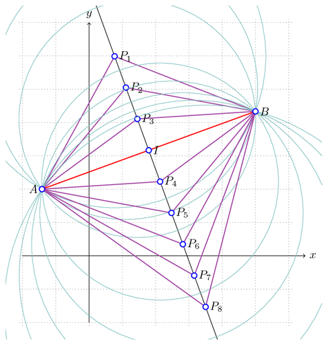 perpendicular-bissector