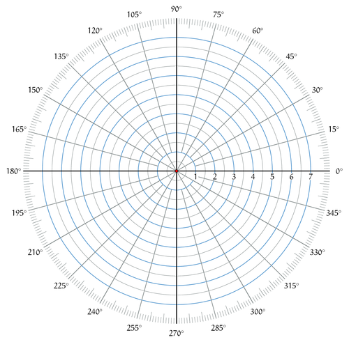 polar-coordinates-template