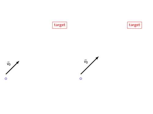 projectile