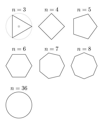regular-polygons