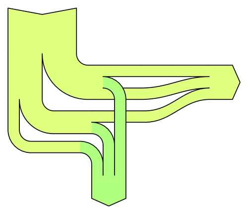 sankey-diagram