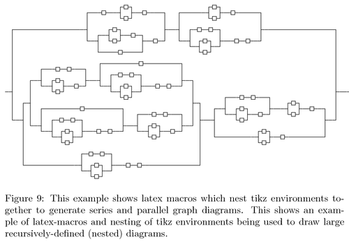 series-and-parallel-graph-diagrams