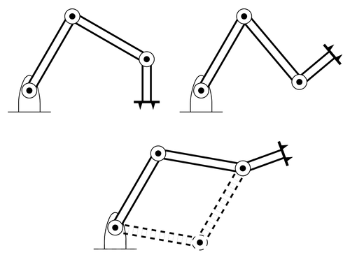 three-link-manipulator